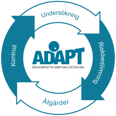 Adapt CRM